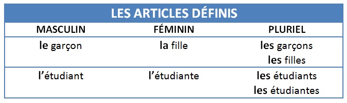 articles_definis.jpg